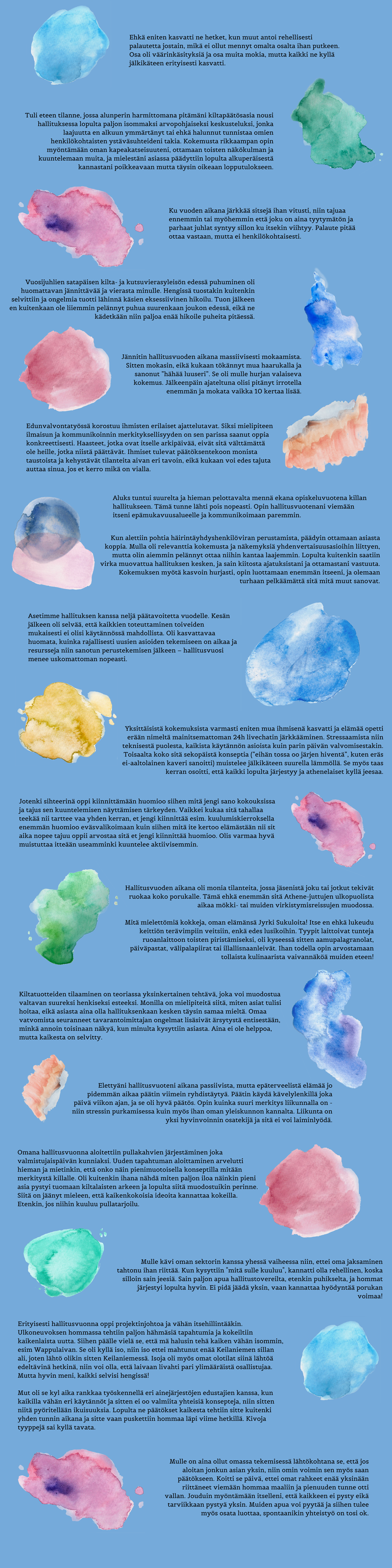 Ehkä eniten kasvatti ne hetket, kun muut antoi rehellisesti palautetta jostain, mikä ei ollut mennyt omalta osalta ihan putkeen. Osa oli väärinkäsityksiä ja osa muita mokia, mutta kaikki ne kyllä jälkikäteen erityise (4).png