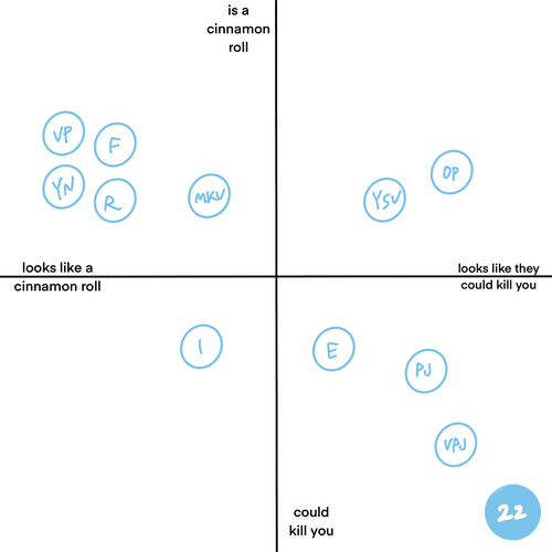 wappukukka_ah22.PNG